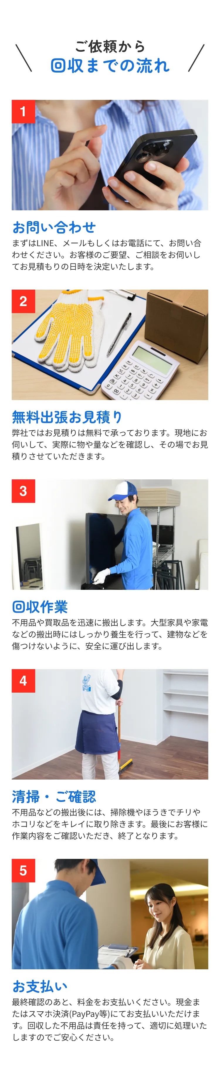 ご依頼から回収までの流れ